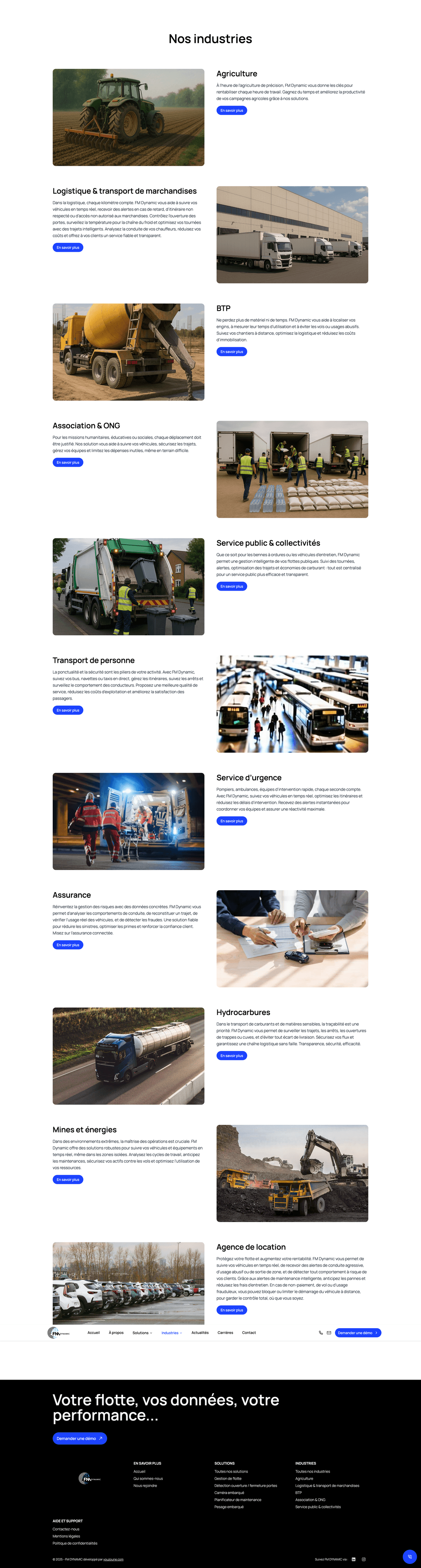 Industries served by FM Dynamic